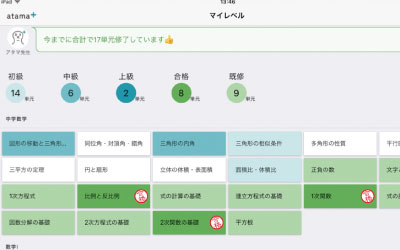 山本塾の個別指導部