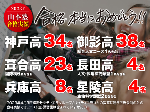 合格実績
